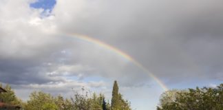 Λίγο αισιόδοξος…